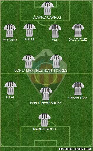 C.D. Castellón S.A.D. Formation 2022