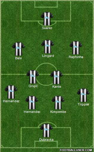 Newcastle United Formation 2022