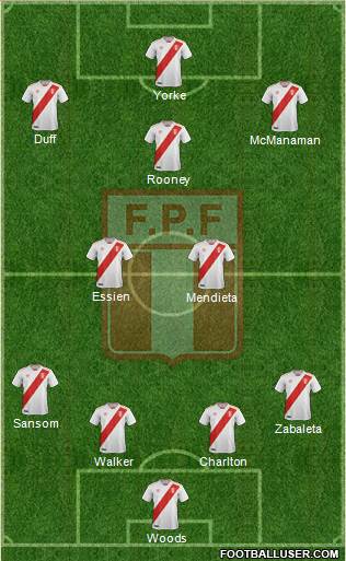 Peru football formation