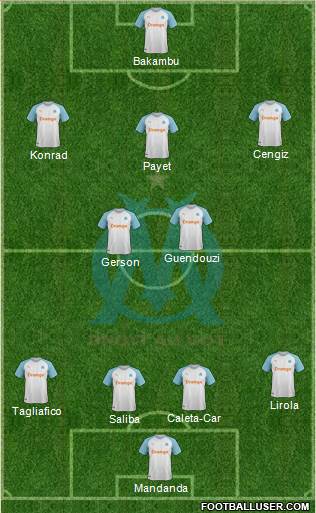 Olympique de Marseille Formation 2022