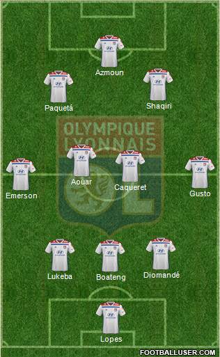 Olympique Lyonnais Formation 2022