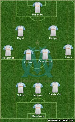 Olympique de Marseille Formation 2022