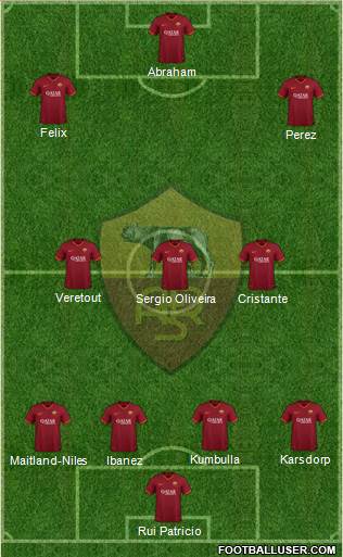 AS Roma Formation 2022