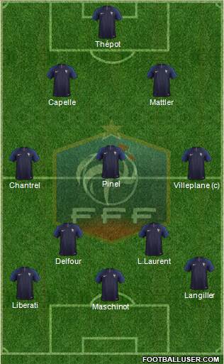 France Formation 2022