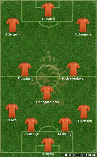 Holland Formation 2022