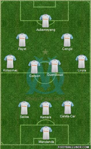 Olympique de Marseille Formation 2022