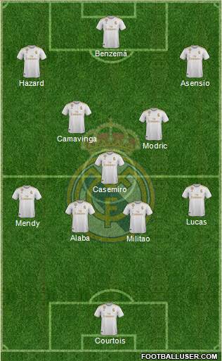 Real Madrid C.F. Formation 2022