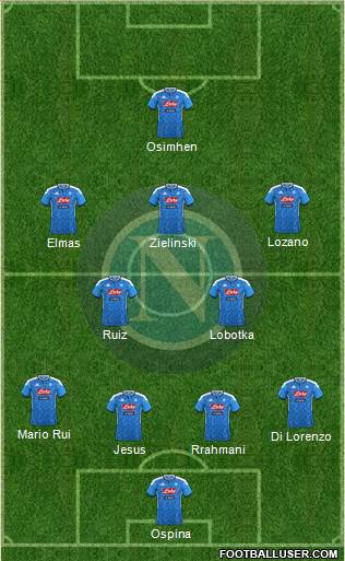 Napoli Formation 2022