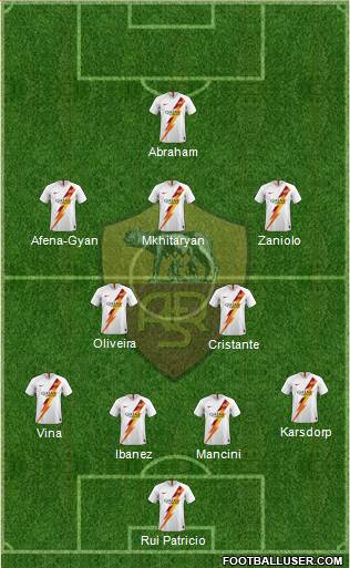 AS Roma Formation 2022