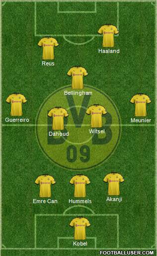 Borussia Dortmund Formation 2022