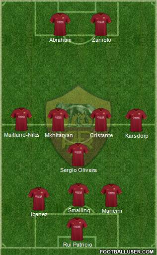 AS Roma Formation 2022