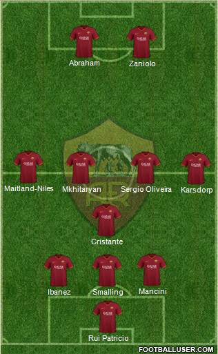 AS Roma Formation 2022