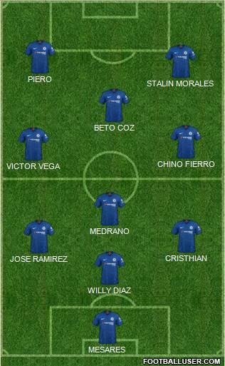 Chelsea Formation 2022