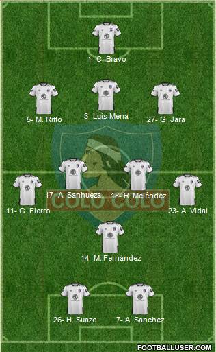 CSD Colo Colo Formation 2022