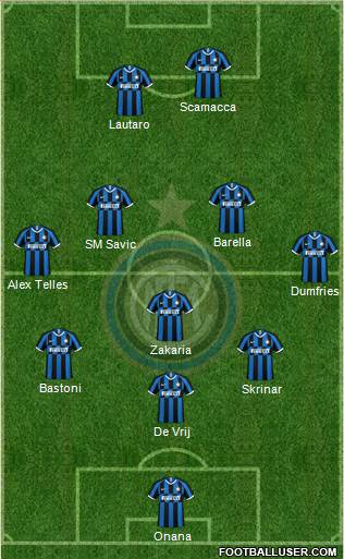 F.C. Internazionale Formation 2022