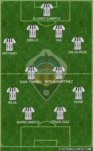 C.D. Castellón S.A.D. Formation 2022