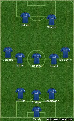 Chelsea Formation 2022