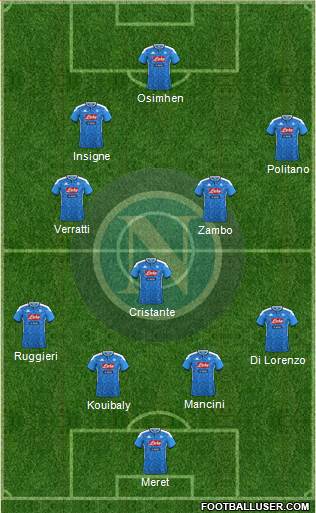 Napoli Formation 2022