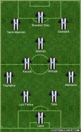 Newcastle United Formation 2022