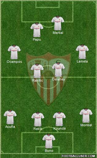 Sevilla F.C., S.A.D. Formation 2022