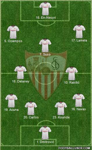 Sevilla F.C., S.A.D. Formation 2022