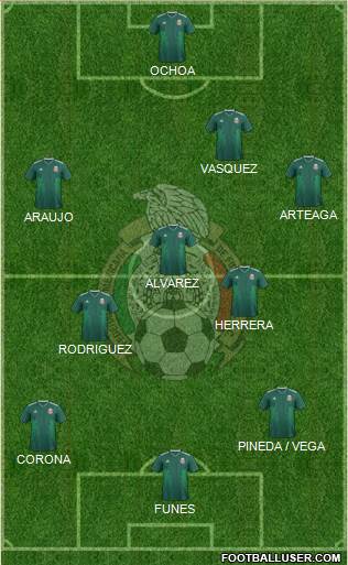 Mexico Formation 2022