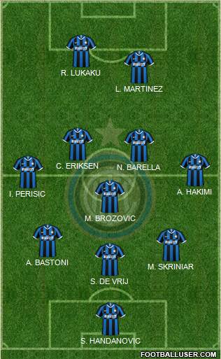 F.C. Internazionale Formation 2022