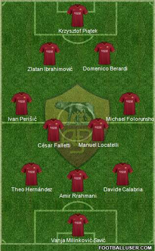 AS Roma Formation 2022