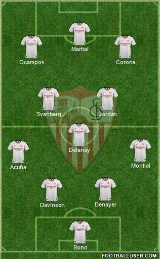 Sevilla F.C., S.A.D. Formation 2022