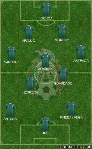 Mexico Formation 2022