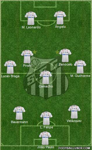 Santos FC Formation 2022