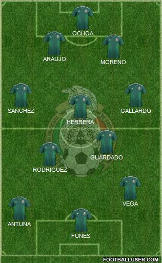 Mexico Formation 2022