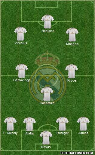 Real Madrid C.F. Formation 2022