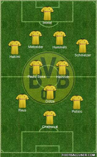 Borussia Dortmund Formation 2022