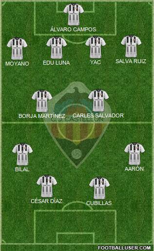 C.D. Castellón S.A.D. Formation 2022