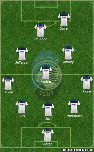 Atalanta Formation 2022