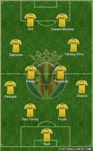 Villarreal C.F., S.A.D. Formation 2022