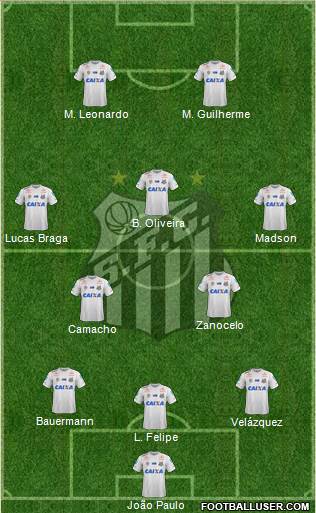 Santos FC Formation 2022