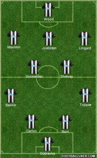 Newcastle United Formation 2022