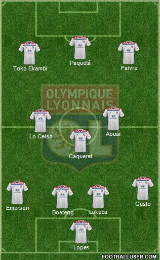 Olympique Lyonnais Formation 2022