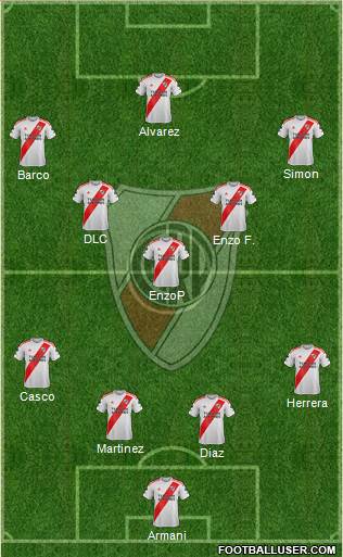 River Plate Formation 2022