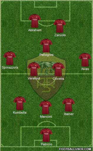 AS Roma Formation 2022