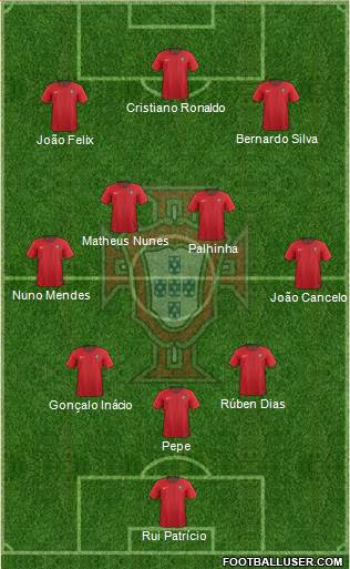 Portugal Formation 2022