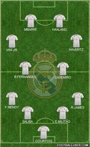 Real Madrid C.F. Formation 2022