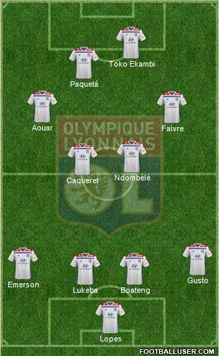 Olympique Lyonnais Formation 2022