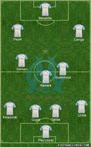 Olympique de Marseille Formation 2022