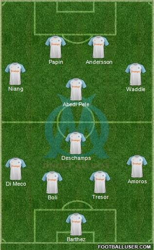 Olympique de Marseille Formation 2022