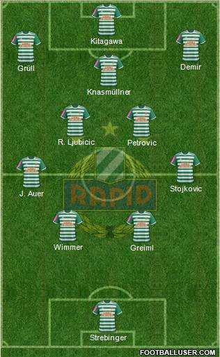 SK Rapid Wien Formation 2022