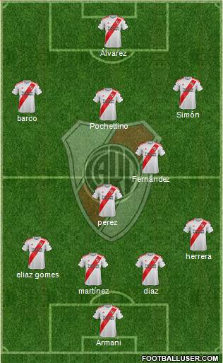 River Plate Formation 2022