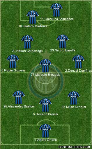 F.C. Internazionale Formation 2022